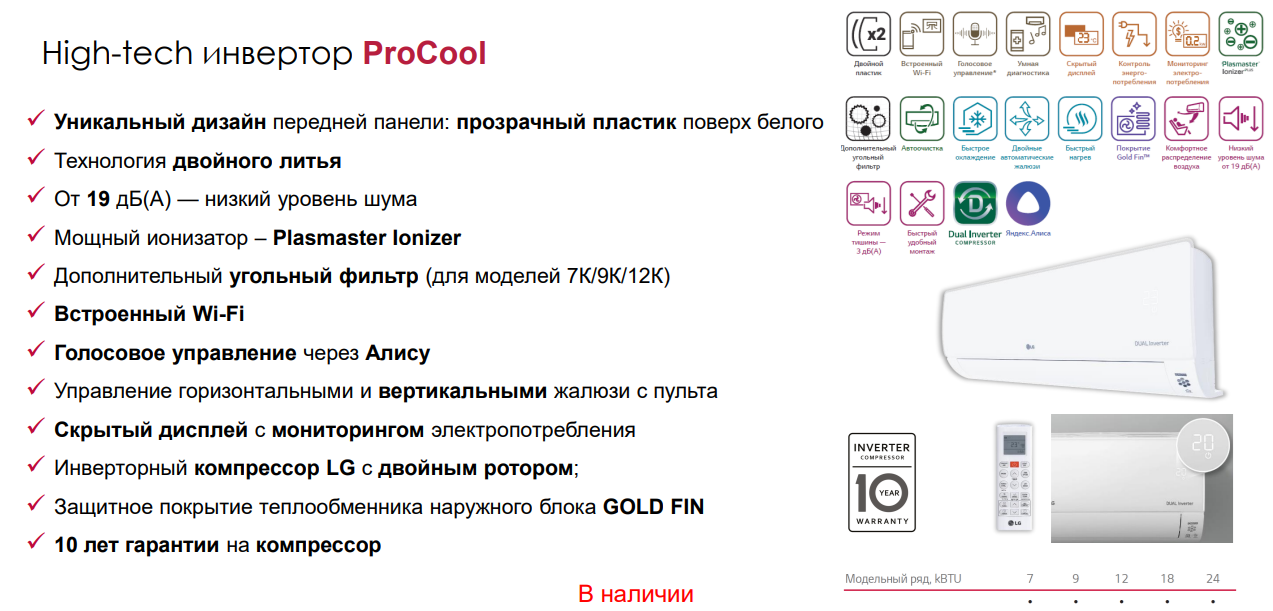 Функции инверторных кондиционеров LG серии ProCool