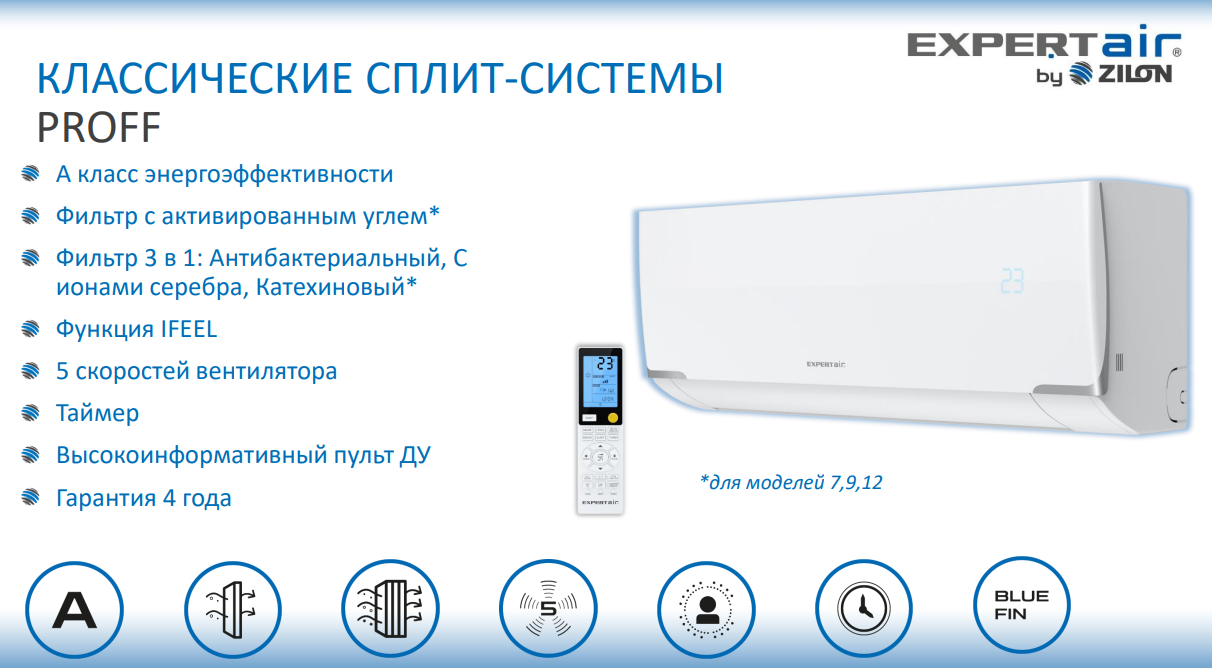 Функции и режимы сплит-систем EXPERTAIR PROFF