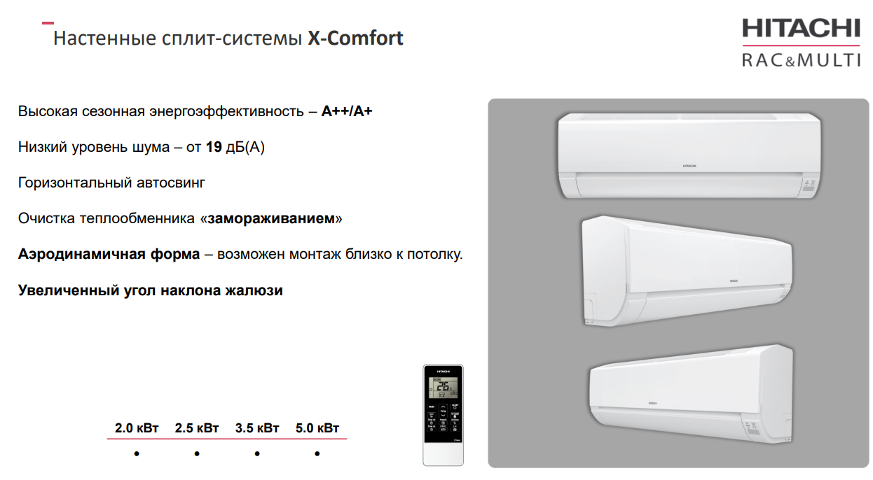 Функции и режимы работы кондиционеров Hitachi X-COMFORT