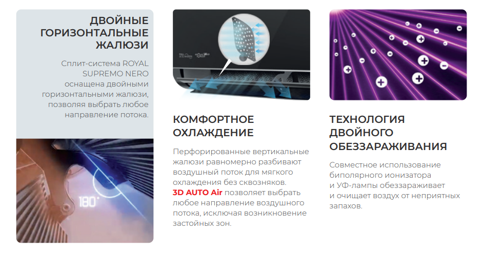 Основные преимущества сплит-систем Royal Clima серии ROYAL SUPREMO NERO Full DC EU Inverter