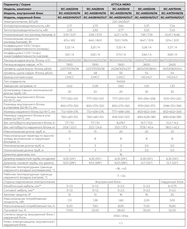 royal-clima-attica-nero