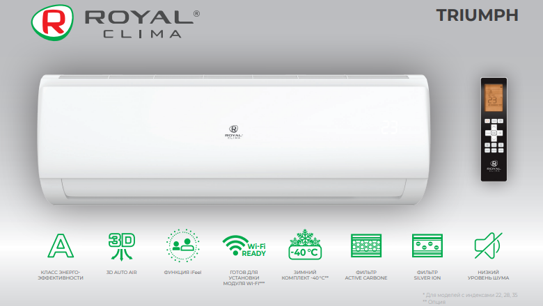 Функции и режимы сплит-систем ROYAL Clima серии TRIUMPH