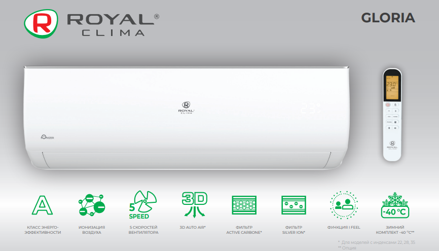 Функции и режимы сплит-систем Royal Clima серии GLORIA