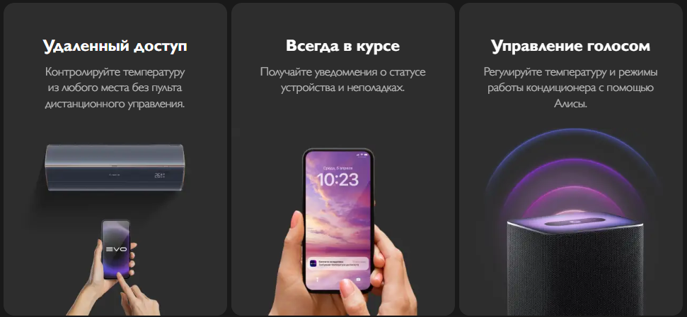 Преимущества сплит-систем Casarte Triano