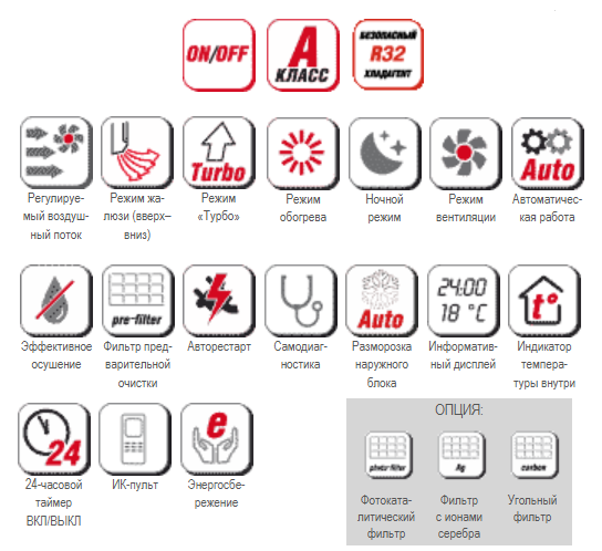 Функции и режимы KITANO TOHA