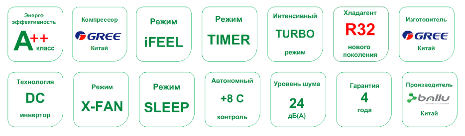 Функции и режимы Ballu Greenland DС Inverter