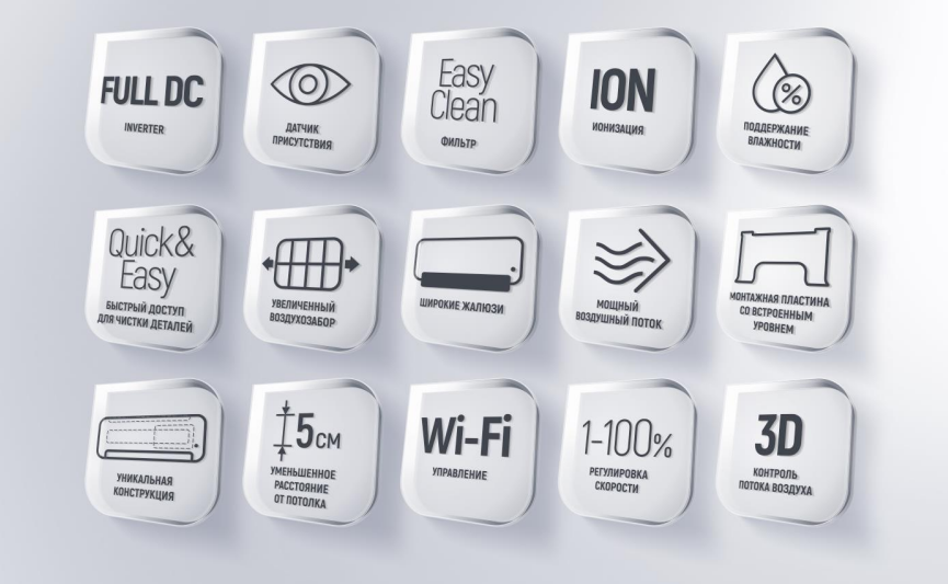 Функции сплит систем серии Ice Peak Full-DC Inverter