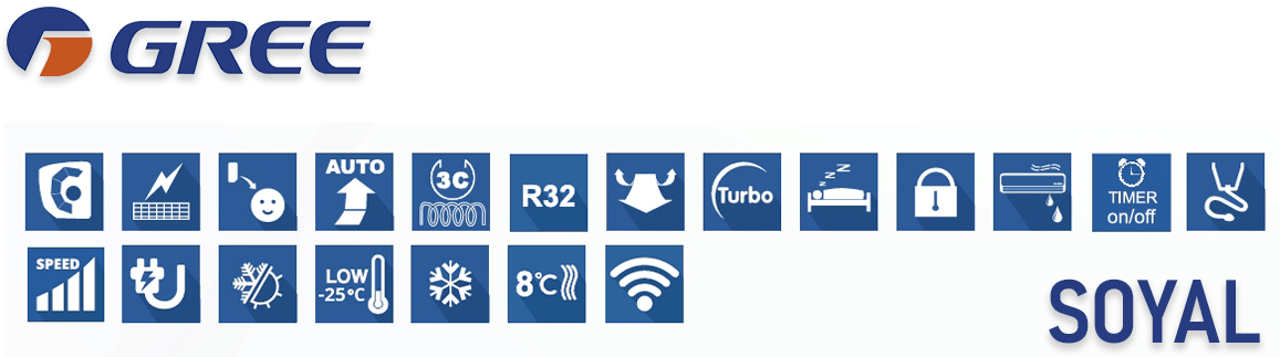 Функции и режимы Gree Soyal Inverter