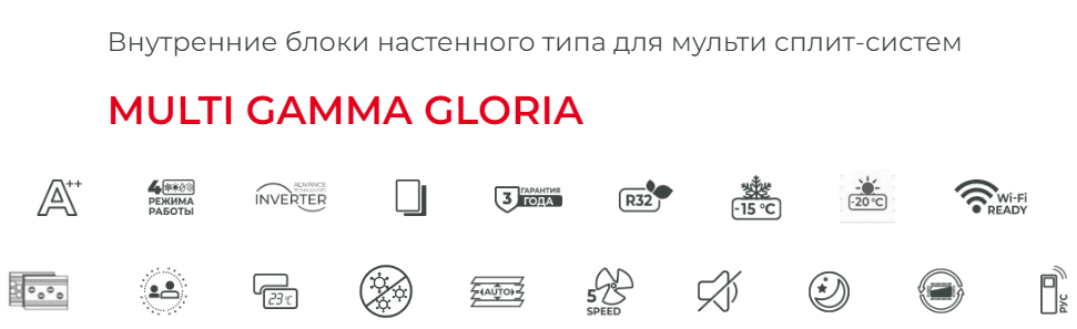 Функции внутренних блоков мульти сплит-системы ROYAL Clima MULTI GAMMA GLORIA