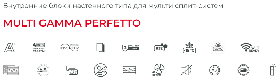Функции внутренних блоков ROYAL Clima MULTI GAMMA PERFETTO