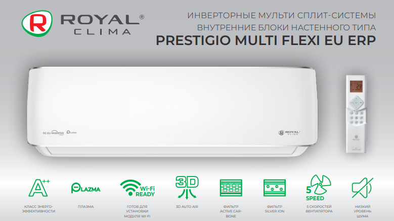 Функции внутренних блоков мульти сплит-системы ROYAL Clima MULTI FLEXI PRESTIGIO Inverter Upgrade
