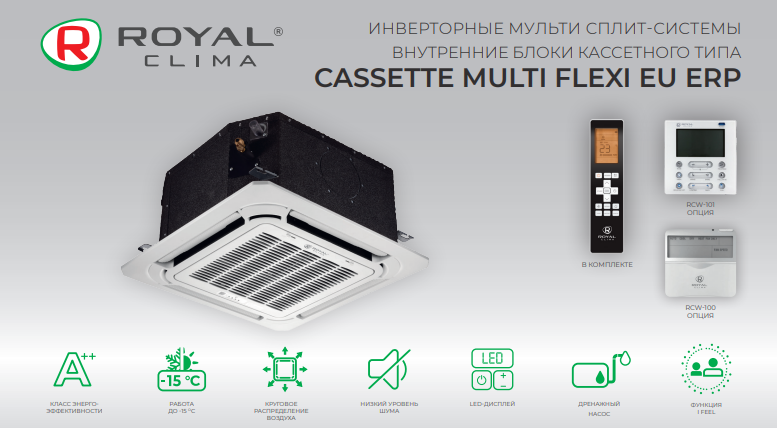 Функции внутренних блоков мульти сплит-системы ROYAL Clima MULTI FLEXI CASSETTE EU ERP Inverter Upgrade