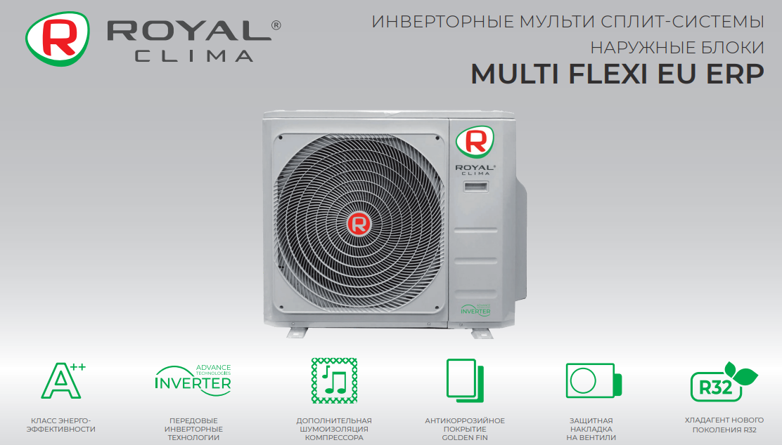 Функции наружных блоков мульти сплит-системы ROYAL Clima MULTI FLEXI EU ERP