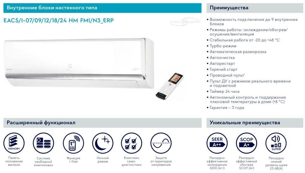 Преимущества настенных блоков Electrolux Super Match ERP