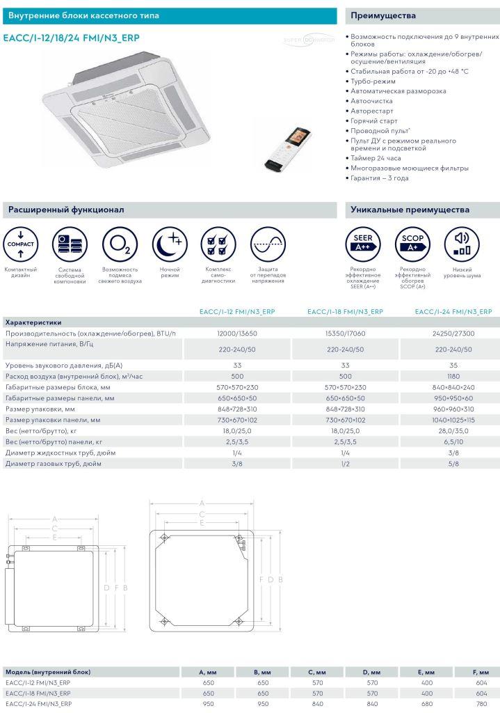 Технические характеристкики внутренних блоков Electrolux EACС/I- FMI/N3 ERP