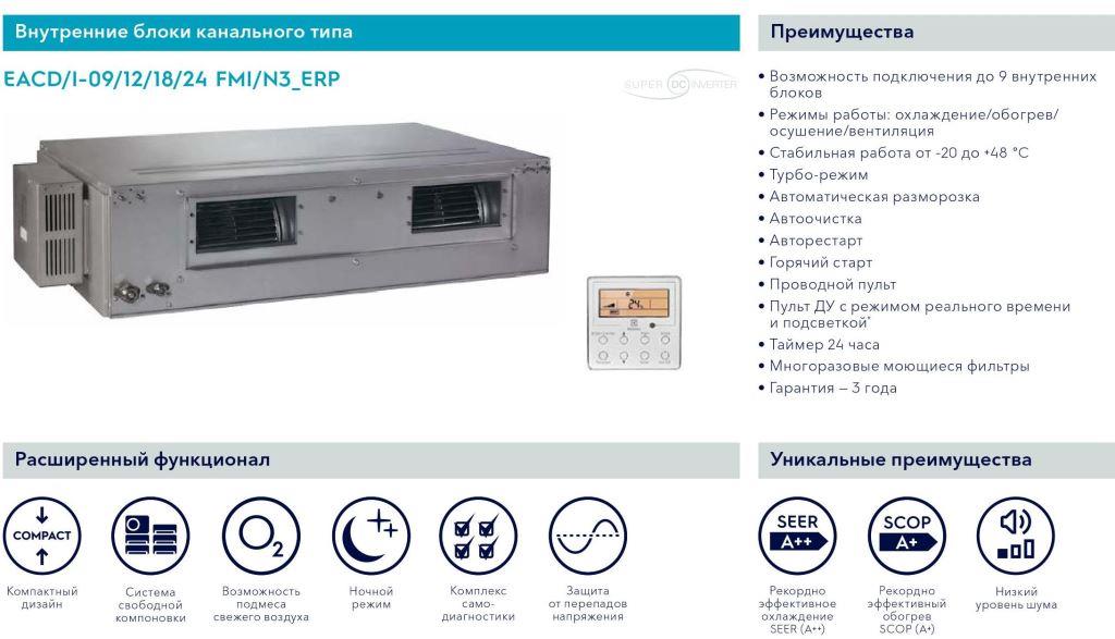 Преимущества канальных блоков Electrolux EACD/I- FMI/N3_ERP (серии Super Match ERP)
