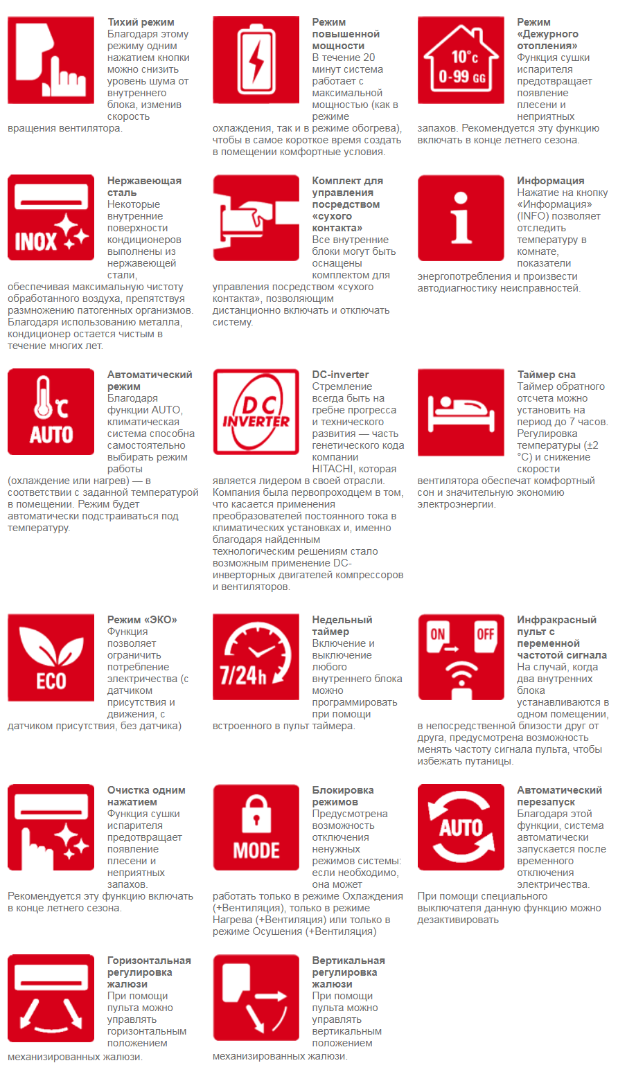 Функции и режимы настенных внутренних блоков Hitachi AKEBONO