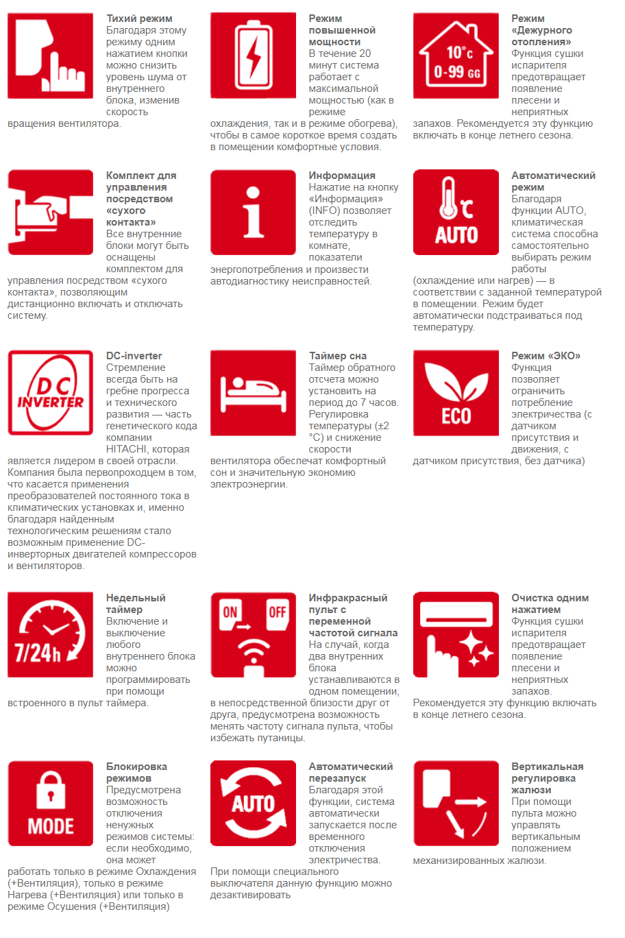 Внутренние блоки кассетного типа мульти-сплит систем MULTIZONE PREMIUM Серия MULTIZONE PREMIUM – внутренние блоки кассетного типа для мультисплит-систем Hitachi Multizone Premium представлены 3-я моделями. Блоки в стандартной комплектации снабжены встроенным дренажным насосом. Благодаря декоративной панели ярко-белого цвета и минималистичному дизайну, блок идеально впишется как в классический, так и в современный интерьер.  В серию внутринних блоков касетного типа Hitachi мульти-сплит систем MULTIZONE PREMIUM входит 3 модели:  Hitachi RAI 25QPB – до 25 м² Hitachi RAI 35QPB – до 35 м² Hitachi RAI 50QPB – до 50 м² Основные преимущества  внутринних блоков касетного типа Hitachi Четырехпоточные кассетные внутренние блоки RAI-QPB предназначены для использования в составе мультисплит-систем. Они могут применяться как в жилых помещениях, так и на объектах коммерческого назначения. Изделия отличаются одним из самых высоких показателей производительности на рынке, высокая мощность нагрева (даже при температуре -7°C. Система Vector Control – запатентованная компанией Hitachi, оптимизирует работу компрессоров наружных блоков, а технология Hibernate, в свою очередь, позволяет уменьшить потребление энергии в режиме ожидания более чем на 70%.  Функции и режимы внутринних блоков касетного типа Hitachi