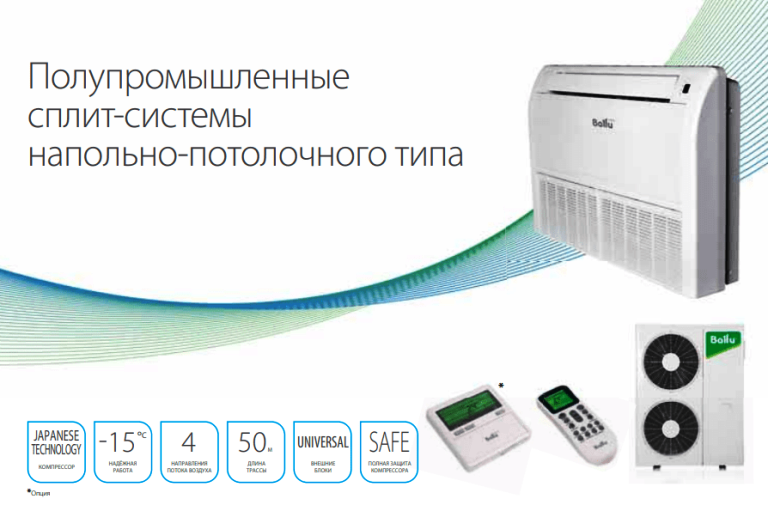 Напольно-потолочные сплит-системы BALLU BLC-CF