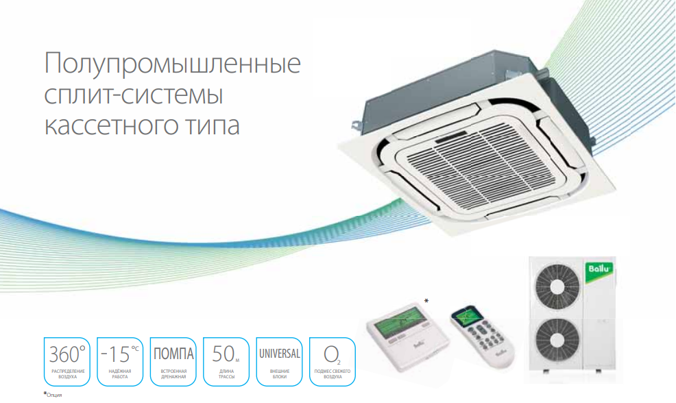 Кассетные сплит-системы Ballu BLC_C-H N1