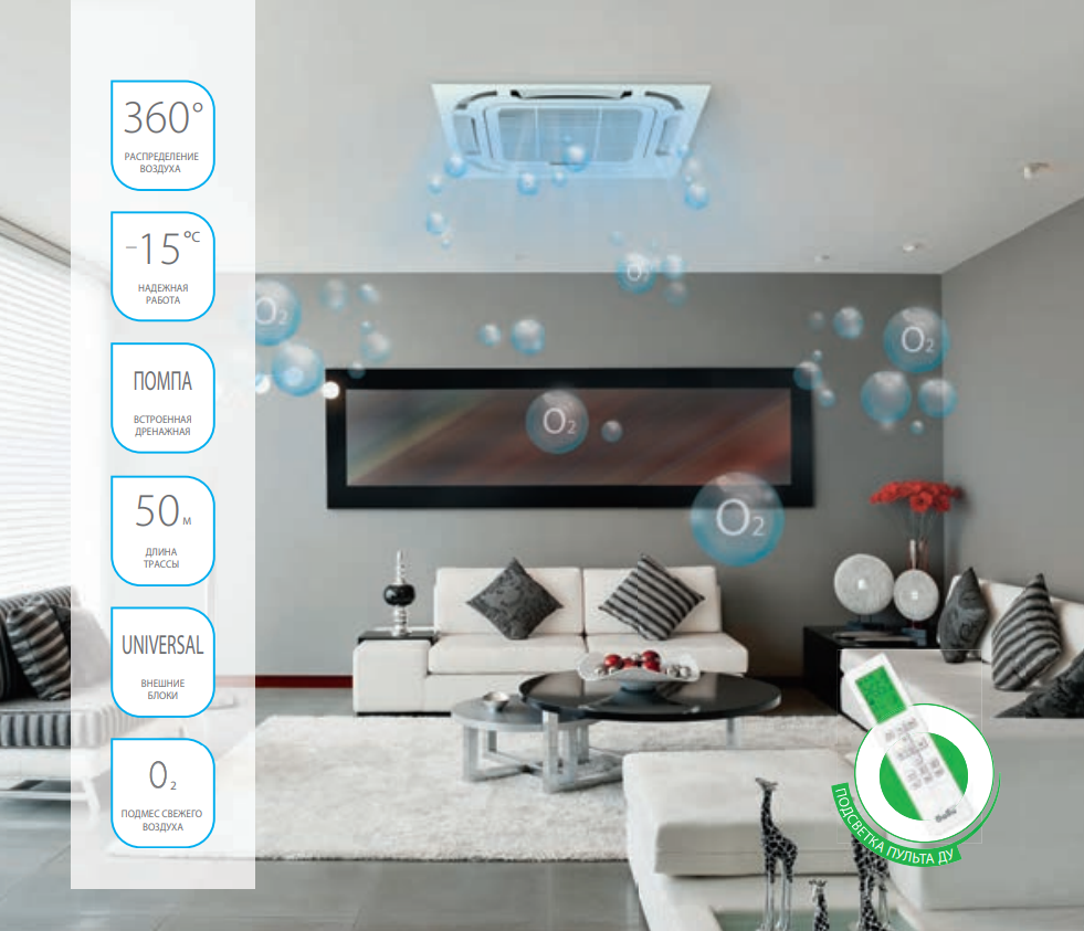 Преимущества кондиционеров Ballu BLC_CH N1