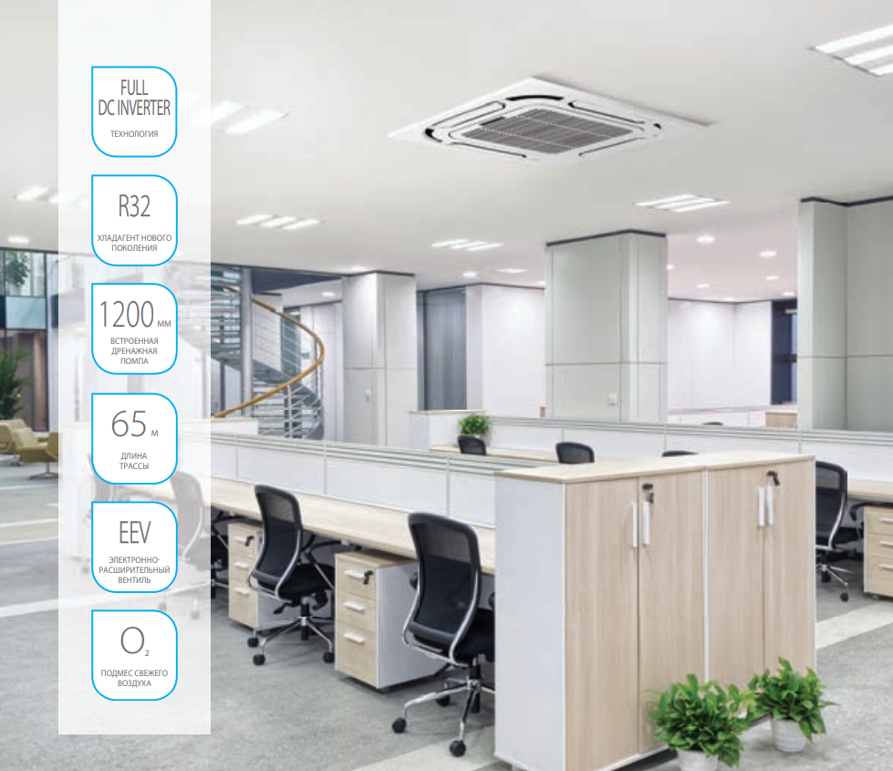 Преимущества кондиционеров Ballu BLCI_C-_HN8/EU