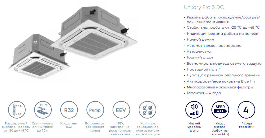 Преимущества кассетных сплит-систем реализованных на базе внутренних блоков Electrolux EACC-H/UP3-DC/N8 и наружных EACO/I-H/UP3-DC/N8