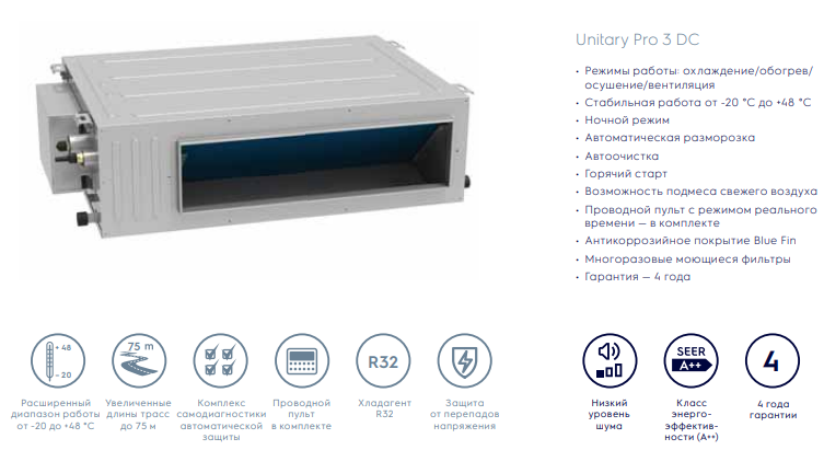 Особенности и преимущества канальных кондиционеров Electrolux серии Unitary Pro 4 DC