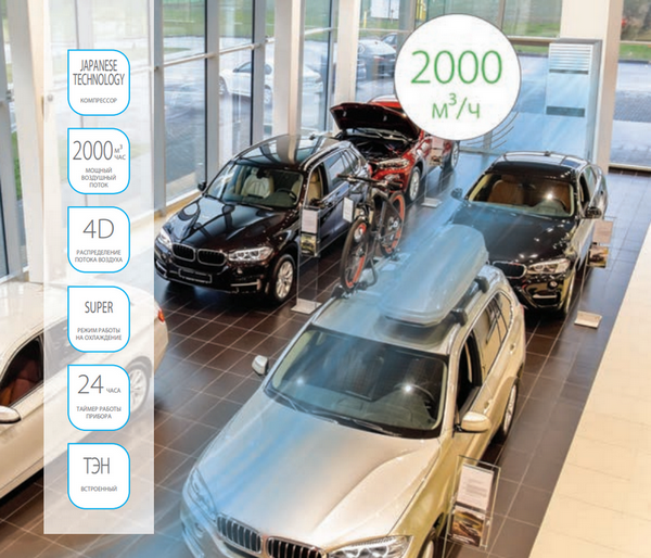 Основные преимущества Ballu BFL BFS