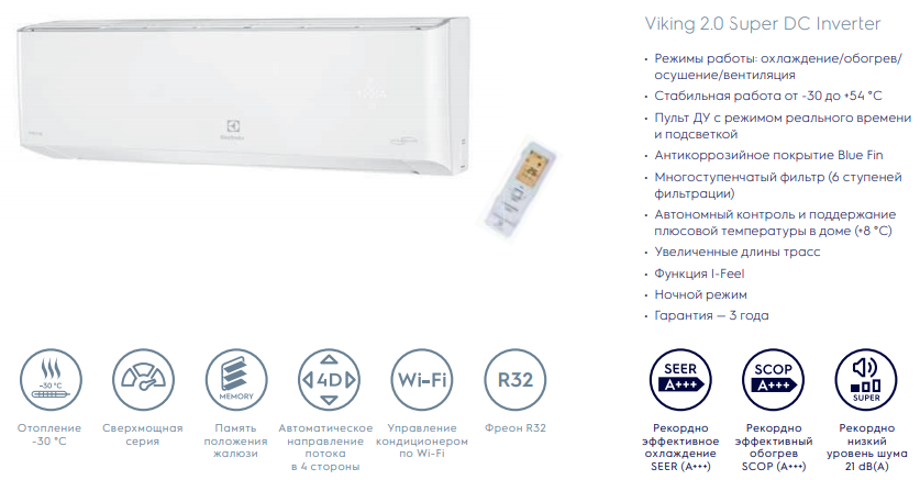 Функции и режимы сплит-систем VIKING 2,0 Super DC Inverter