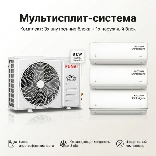 Комплекты мультисплит-систем Funai