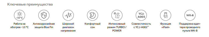 Основные особенности и преимущества Haier Spirit DC