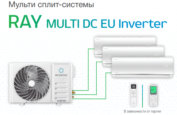 Мультисплит-система ECOSTAR RAY MULTI DC EU