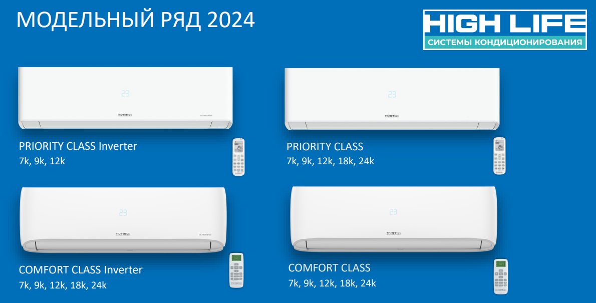 Сплит-системы HIGH LIFE