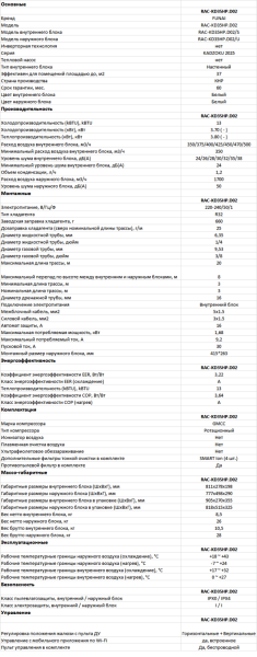 Технические характеристики Технические характеристики Funai RAC-KD35HP.D02