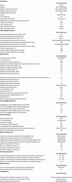 Технические характеристики Технические характеристики Funai RAC-KD55HP.D02