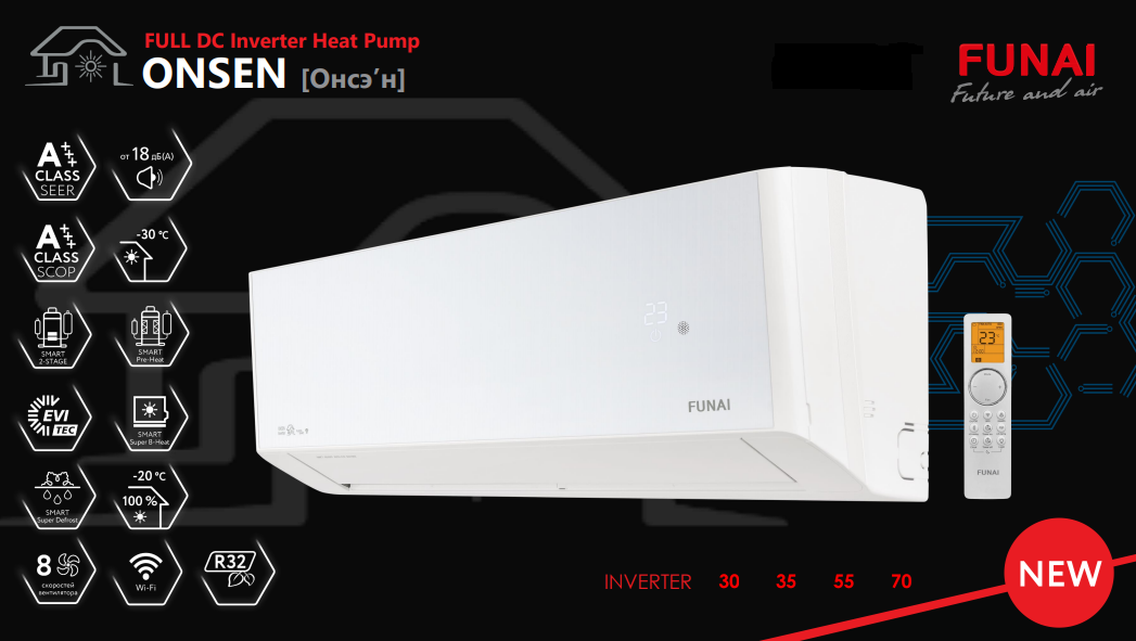 Преимущества и функции Funai RAC-I-ON30HP.D01