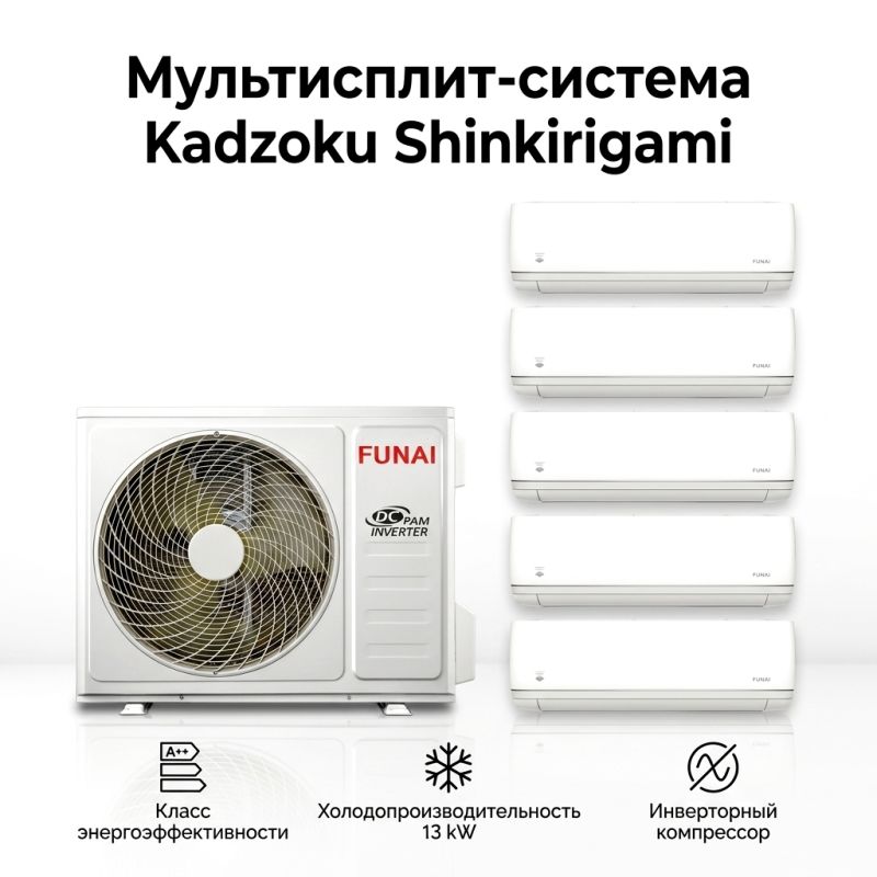 Kadzoku Shinkirigami Wi-Fi RAM-I-KD30HP.W02/S × 5 шт. + RAM-I-5SKG125HP.02/U