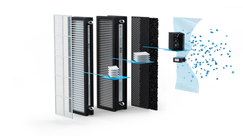 Фильтры F7, H12 и угольный фильтр бризера Royal Clima RCB-H 150 LUX