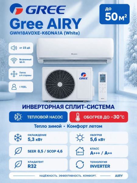 Функции и преимущества Gree GWH18AVCXD-K6DNA1A White  Airy