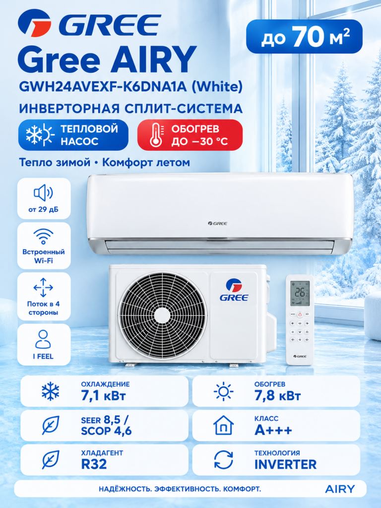 Gree GWH24AVEXF-K6DNA1A White