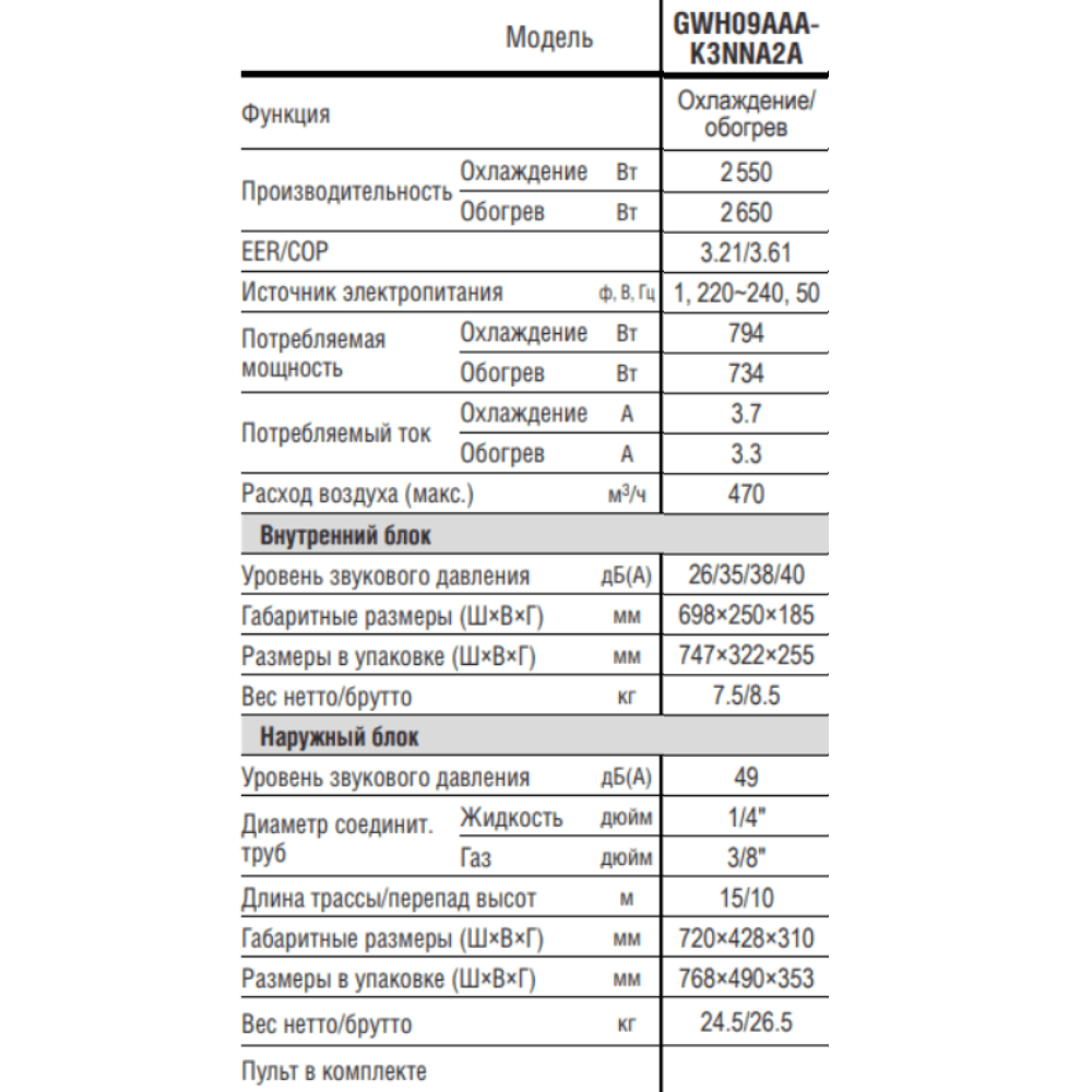 Технические характеристики Gree GWH09AAA-K3NNA2A