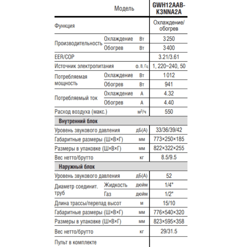 Технические характеристики Gree GWH12AAB-K3NNA2A