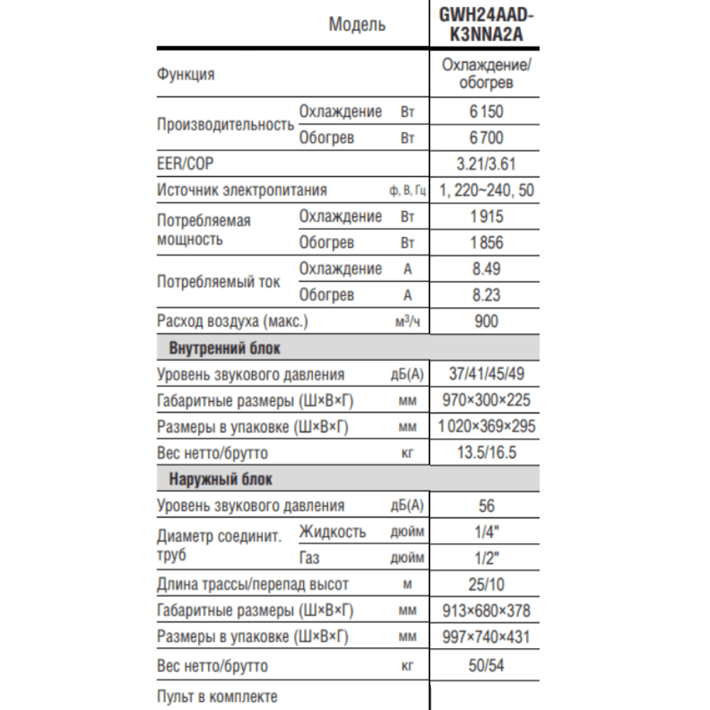Технические характеристики Gree GWH24AAD-K3NNA2A