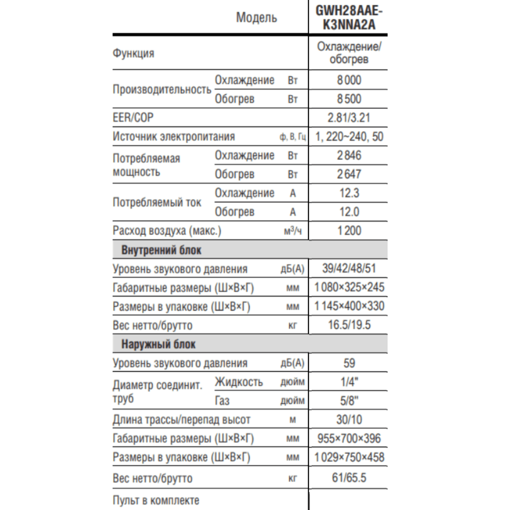 Технические характеристики Gree GWH28AAE-K3NNA2A