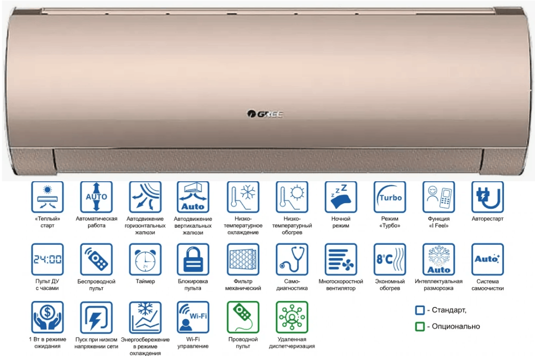 Сплит-система Gree GWH12ACC-K6DNA1F (champagne)