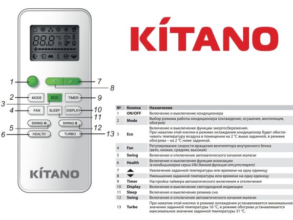 Инструкция пульта Kitano KR-Toha-07