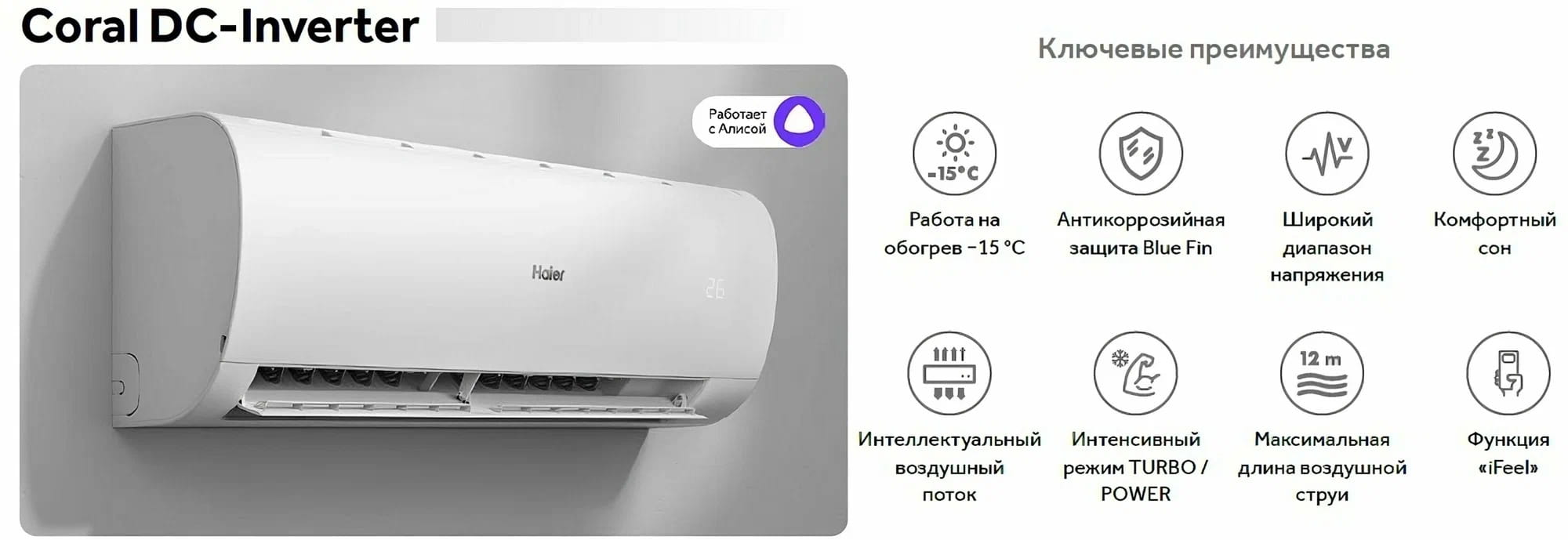 Функции и режимы сплит-системы Haier серии Coral DC Inverter