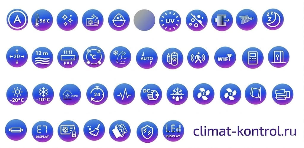 Функции и режимы сплит-системы Haier серии Flexis DC Inverter