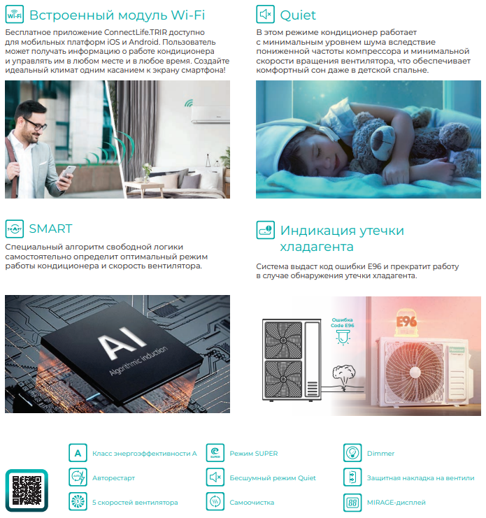 Преимущества Hisense AS-07HW4RLRKA00